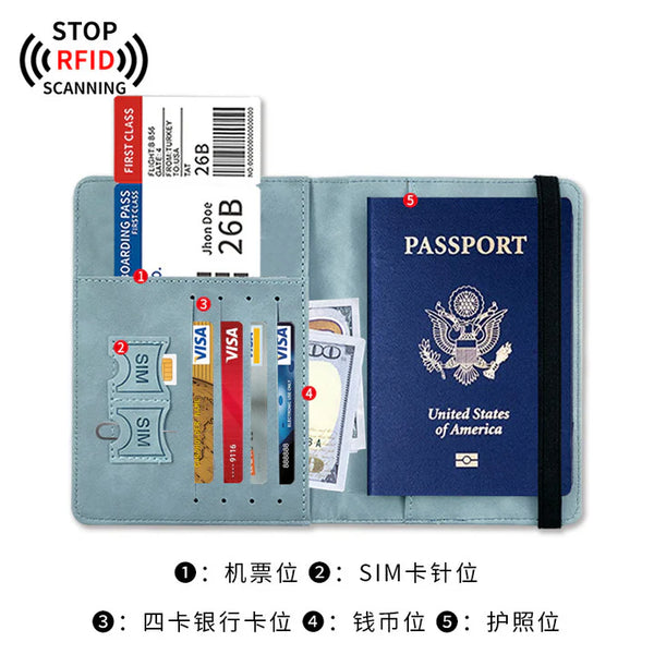 Passport cover for traveling