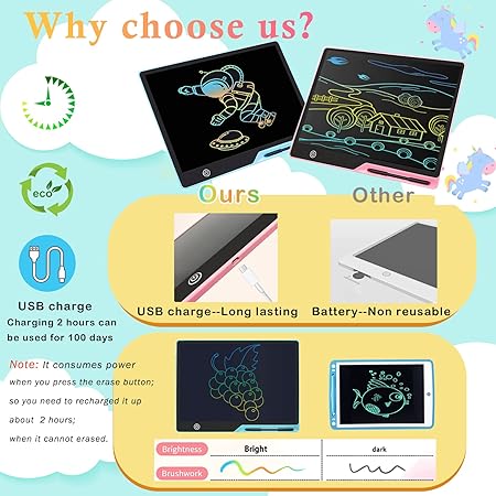 16 Inch Lcd Writing Tablet For Kids,Usb Rechargeable Doodle Board Drawing Tablet For Kids.