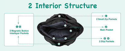 Women 's Large Tote Bag , Crosbody Shoulder Handbag Large Capacity For Work & Travel