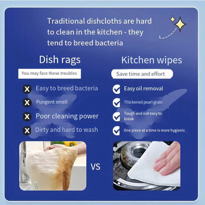 Disposable Kitchen Cleaning Wipes (PACK OF 80)